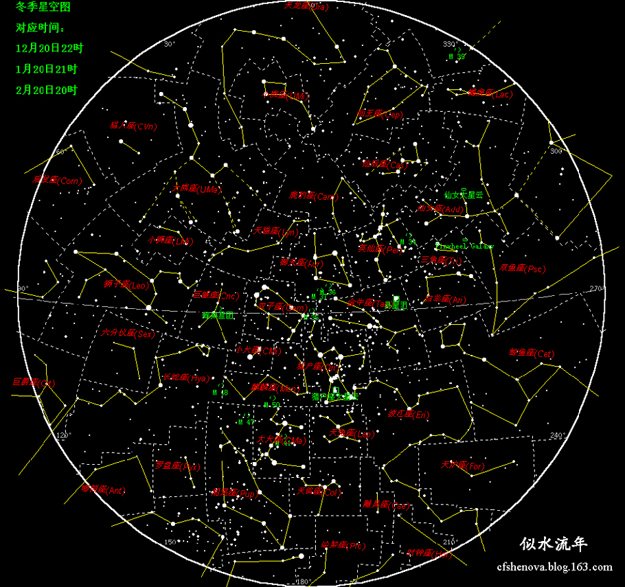 星星为什么会组成星座12星座星星的分布图