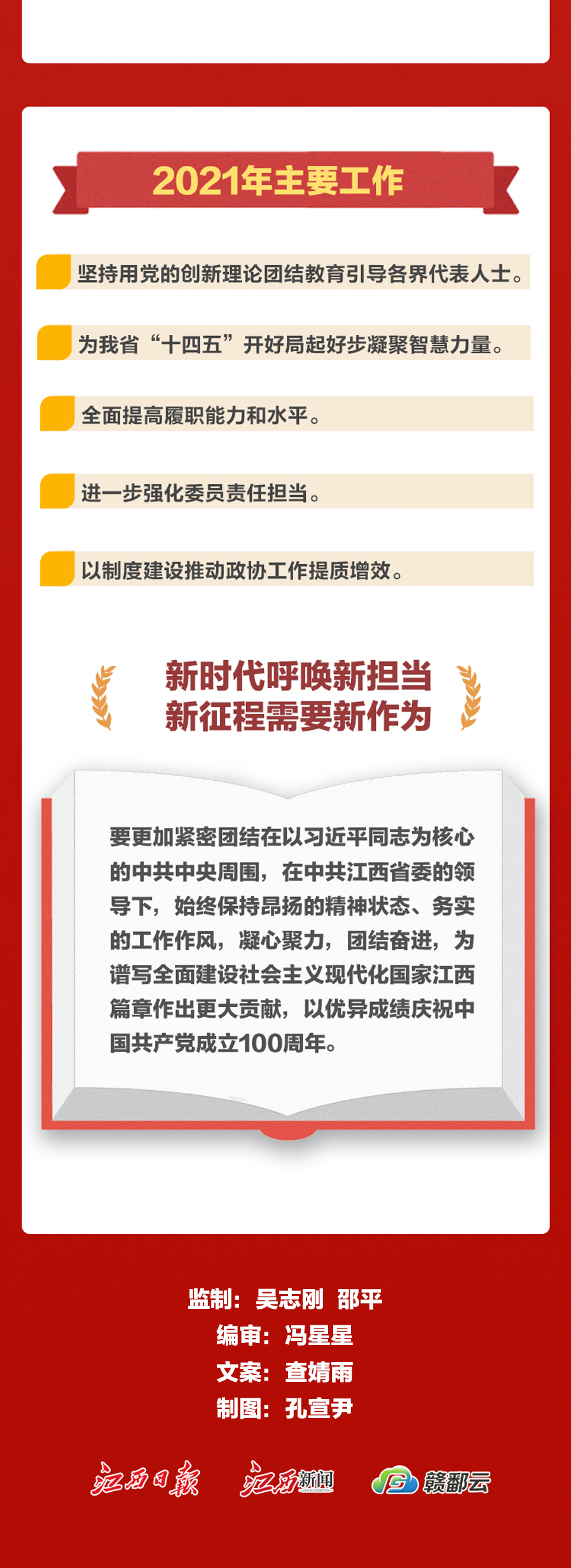 政协江西省十二届四次会议开幕！一图速览政协工作报告