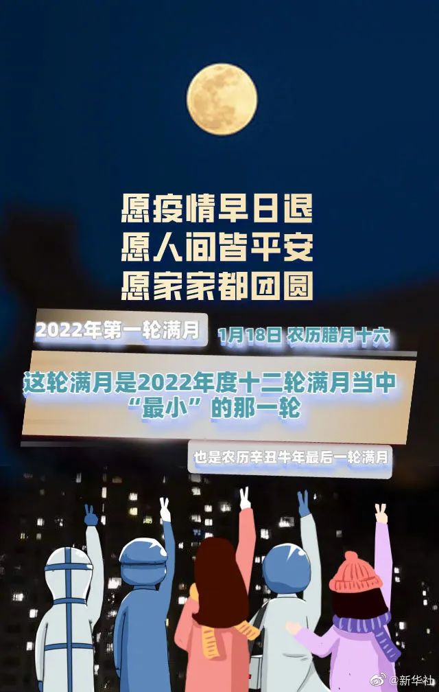 2022年第一轮满月，很有来头！