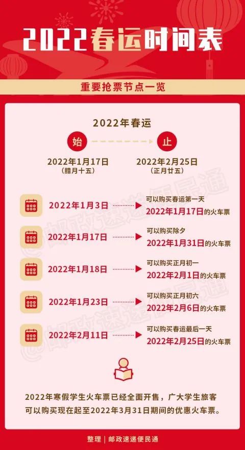 通知！上班时间有变（2022春节放假调休安排）