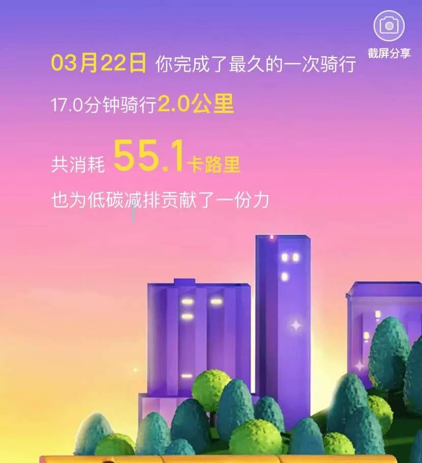 人们为什么爱晒APP年度报告？