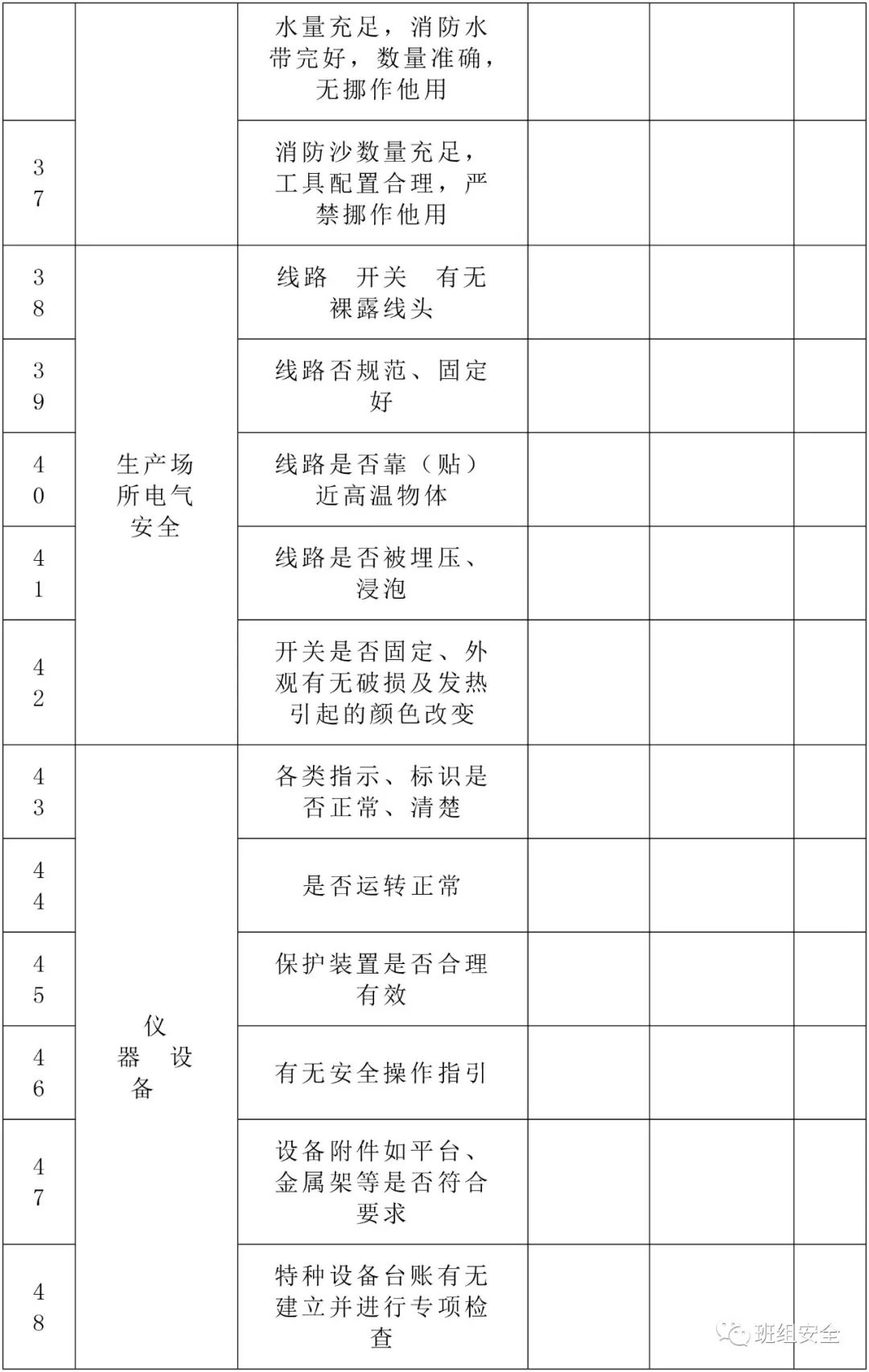 年前7大检查重点！请负责人、班组长、安全员联合排查！