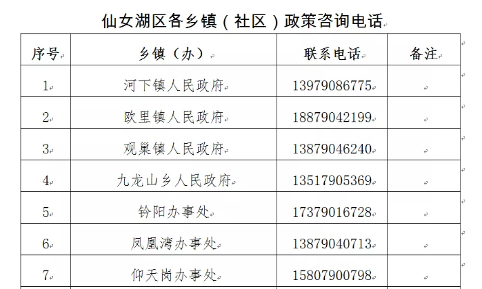 省外人员如何返余？看这条就够了→