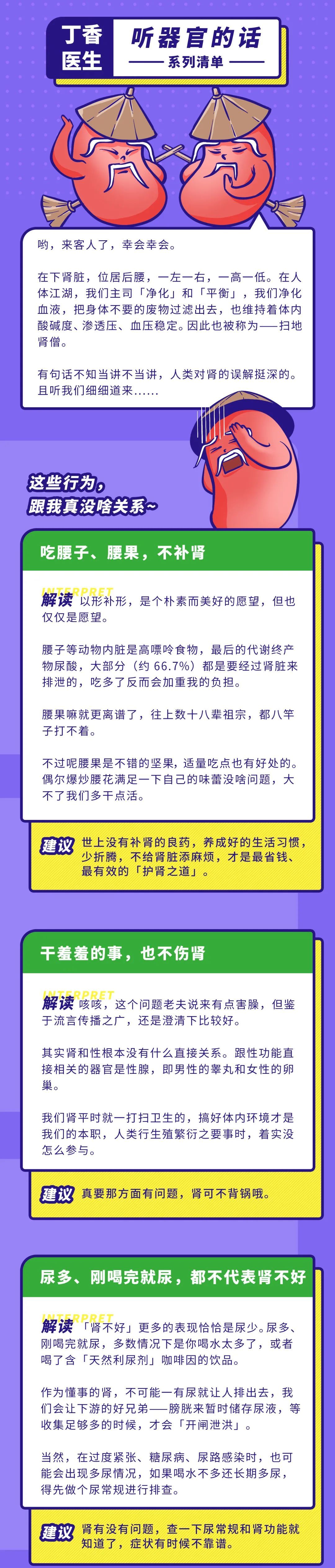 10 个人中就有 1 个肾不好，发现就是中晚期