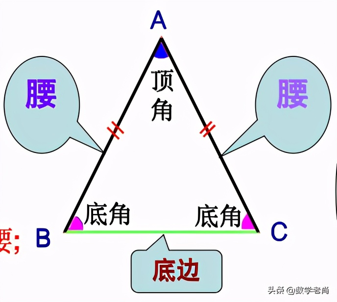 等腰三角形边长怎么计算（等腰三角形边长公式和图解）