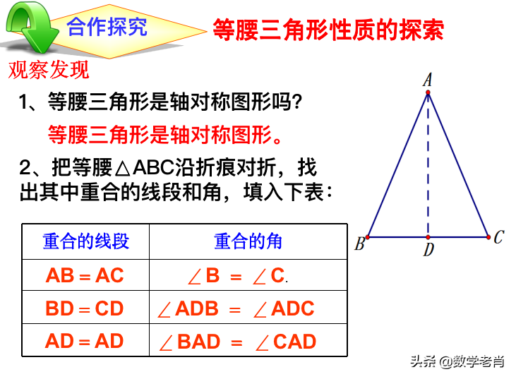 等腰三角形边长怎么计算（等腰三角形边长公式和图解）