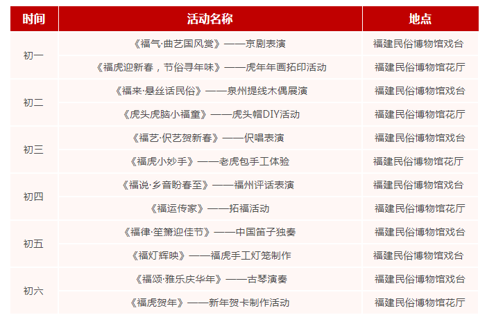 “福”文化过大年 福建民俗博物馆春节期间展览展示活动邀您来看