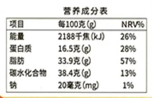 黑芝麻丸，还要骗我们多久？