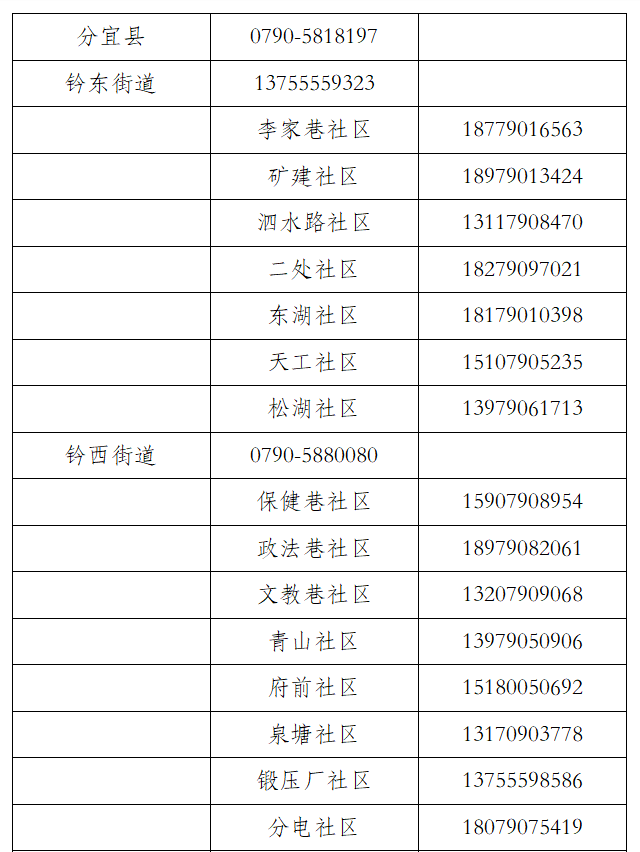 赣通码变色了怎么办？