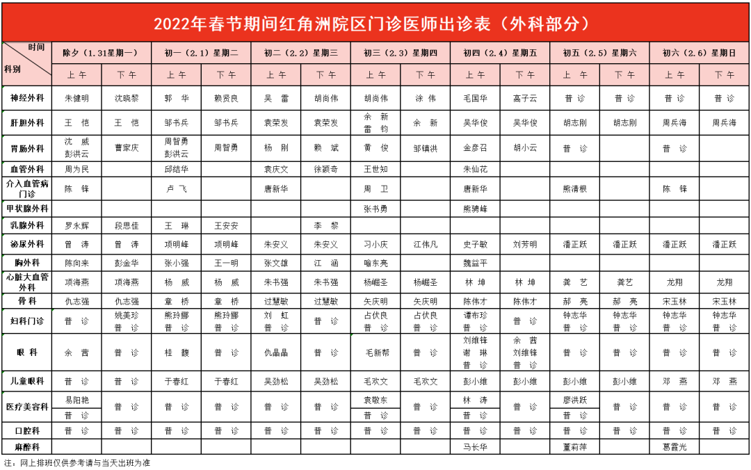 收藏备用！春节假期这些医院门急诊安排来了