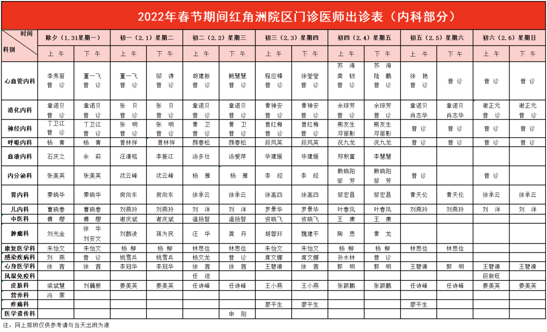 收藏备用！春节假期这些医院门急诊安排来了