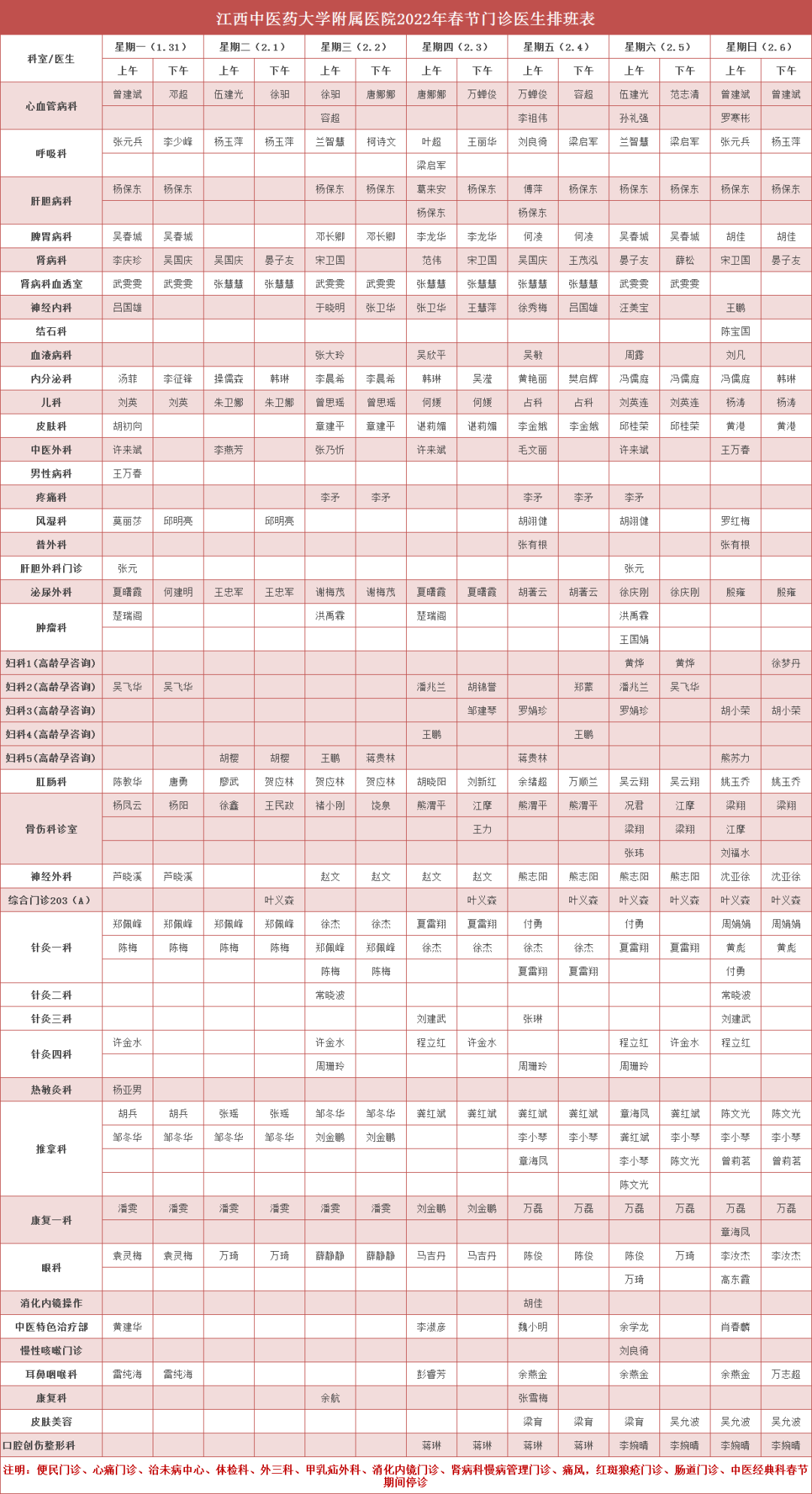 收藏备用！春节假期这些医院门急诊安排来了