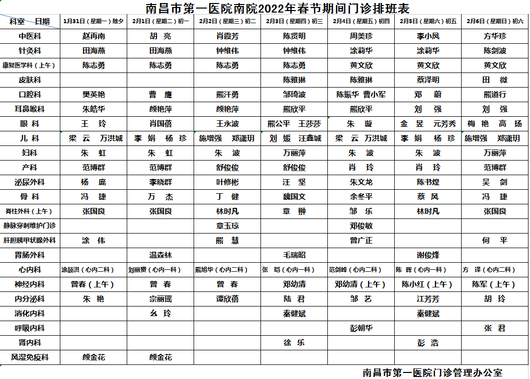 收藏备用！春节假期这些医院门急诊安排来了