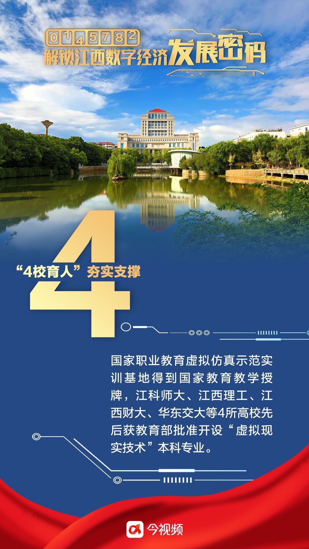 0145782：解锁江西数字经济发展密码