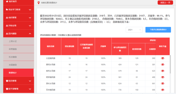 叮咚~您有一份“年终总结”已到帐，请注意查收！