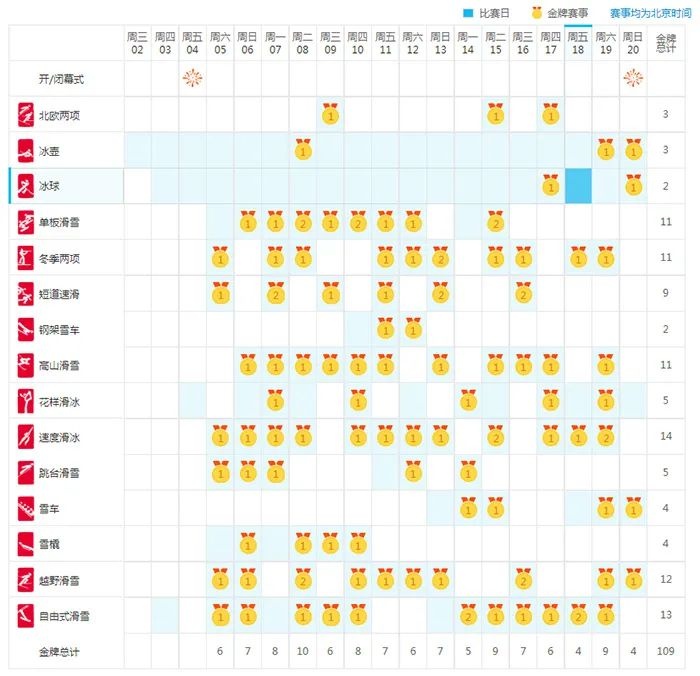 冬奥会时间2022具体时间(2022冬奥会时间地点公布)