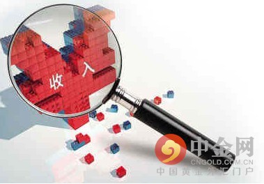 人均可支配收入什么意思(人均可支配收入怎么算)