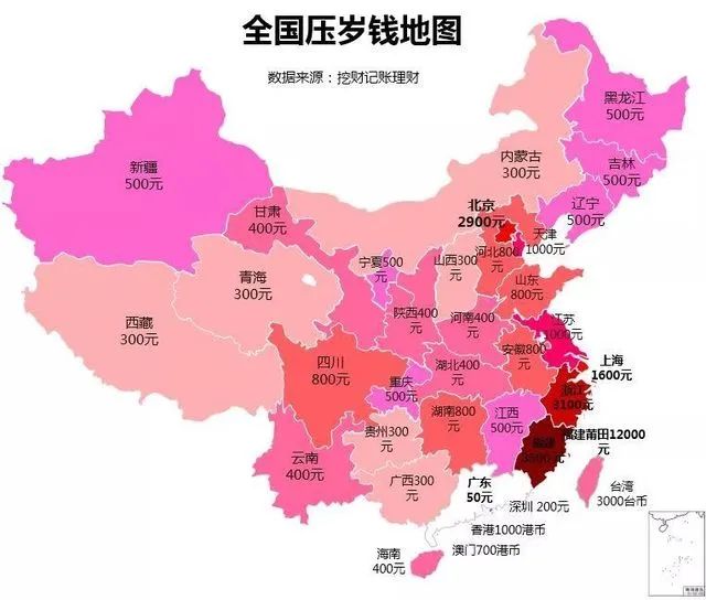 羡慕“小姨给外甥1人1万”？别让红包变负担