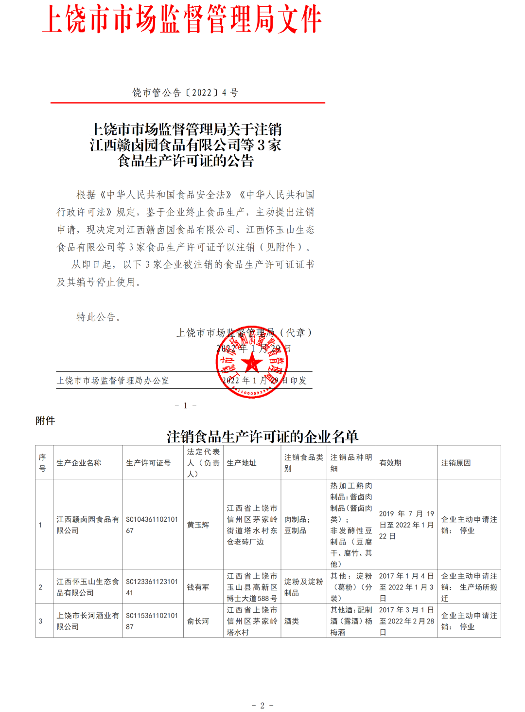 江西这3家企业食品生产许可证被注销