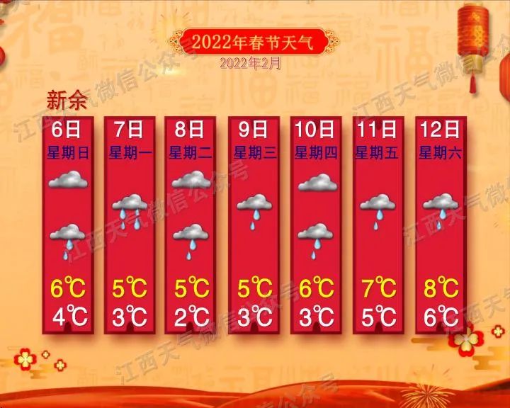 返程需注意！大范围雨雪天气“上线”，江西接下来的天气……