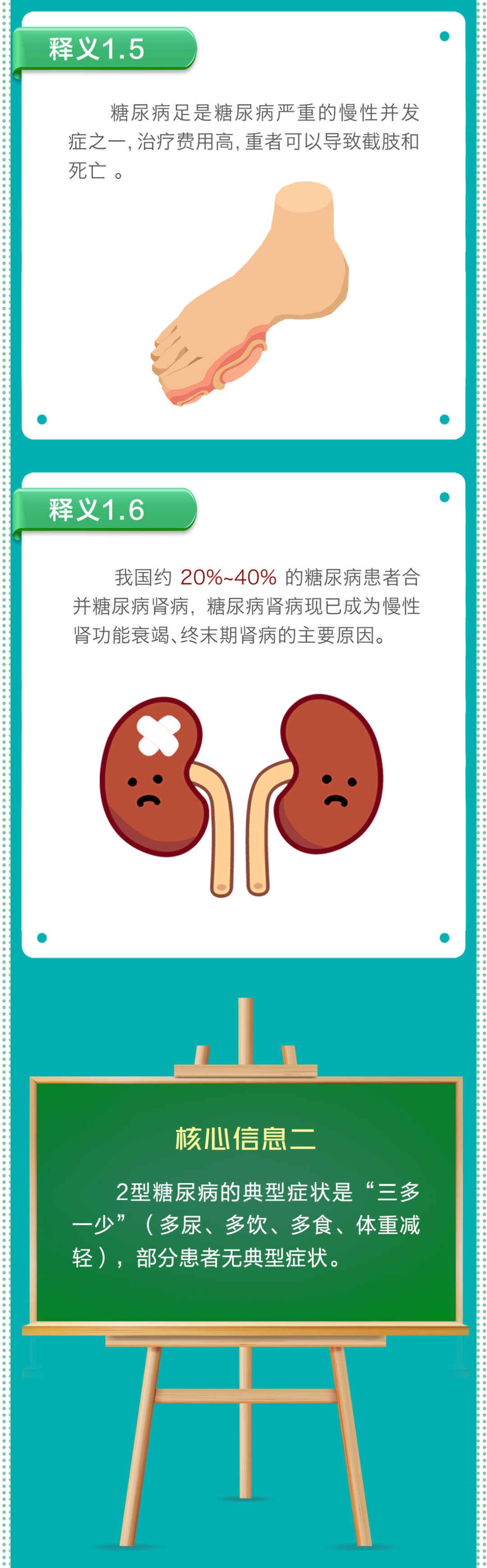 糖尿病防治健康教育核心信息及释义（2021版）