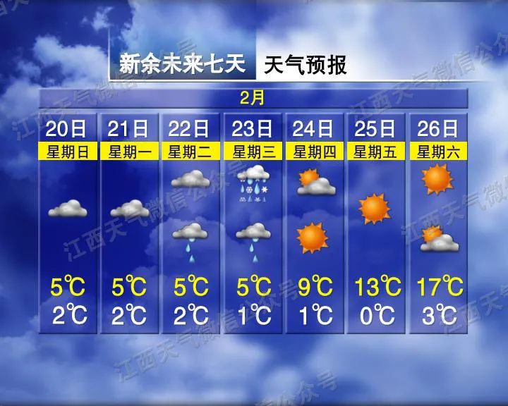 最高18℃（江西带你体验春如四季）