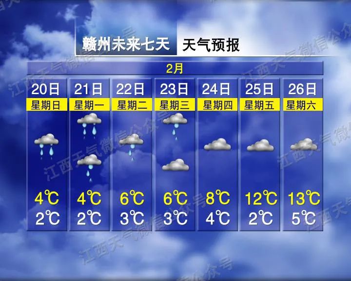 最高18℃（江西带你体验春如四季）