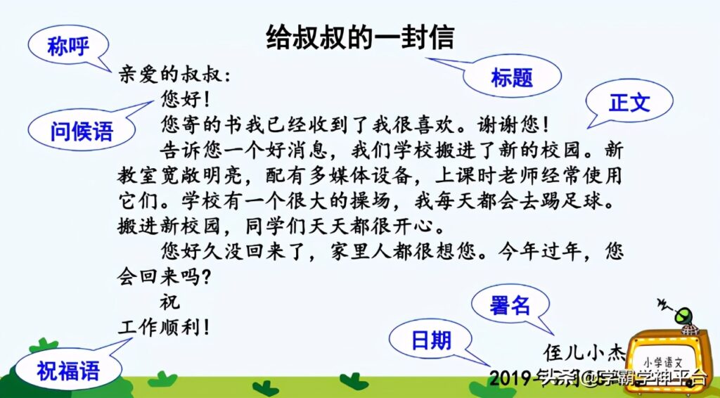 此致敬礼的书写格式怎么写(此致敬礼的书写格式示范)