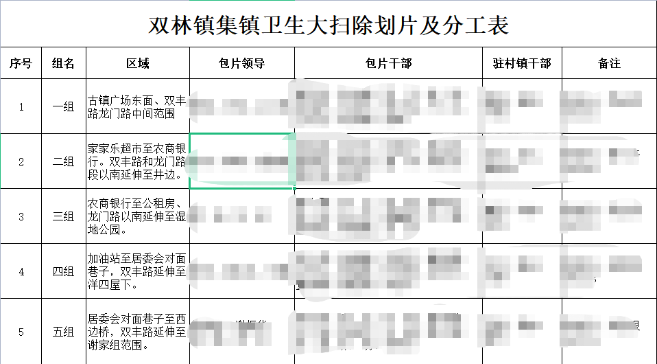 【文明有我 分宜更美】双林镇：从细微处下手