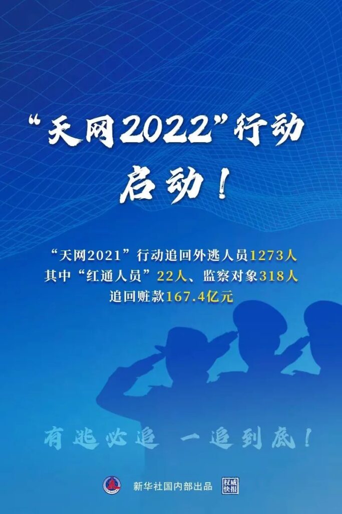 20220304早知天下事