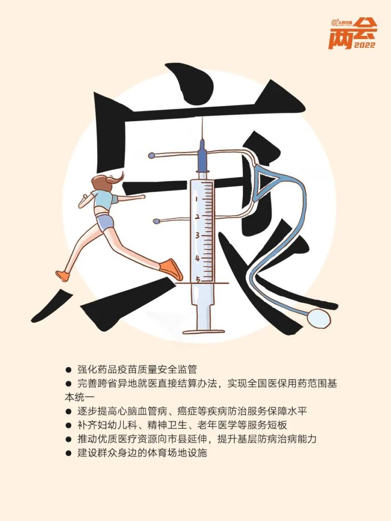 划重点！10个创意字读懂政府工作报告