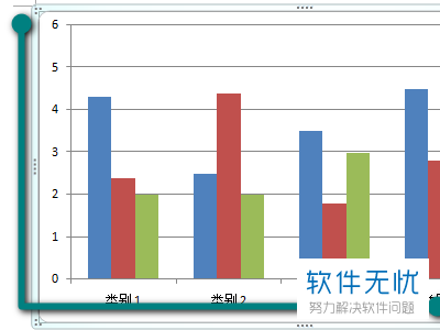 word柱形图怎么增加柱子(如何在word里加柱状图)