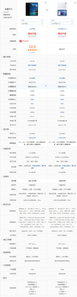 小米平板4和华为m5哪个好(小米平板4plus和华为平板M5青春版哪个好)