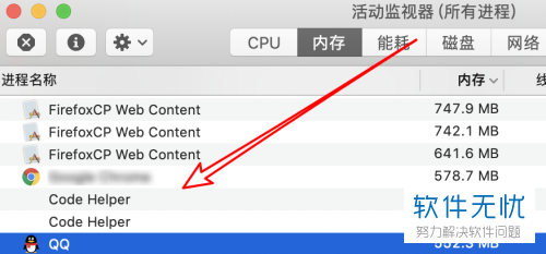 macbook怎么开任务管理器(苹果电脑任务管理器怎么开)