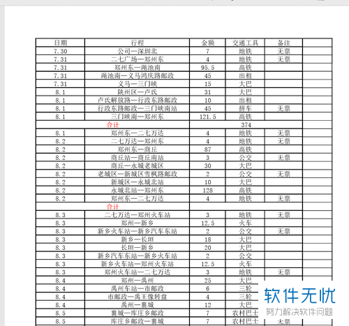 为什么pdf转excel格式不正确(pdf格式如何转换成excel文档格式)