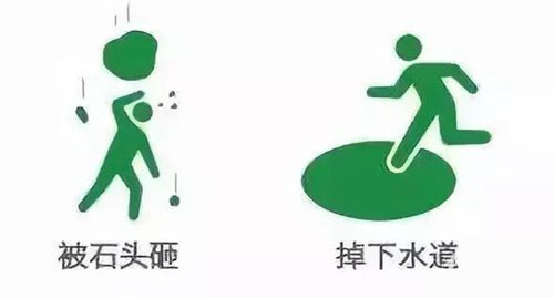 安全出口绿色标志上的小人叫什么名字(负责安全的小绿人叫什么)