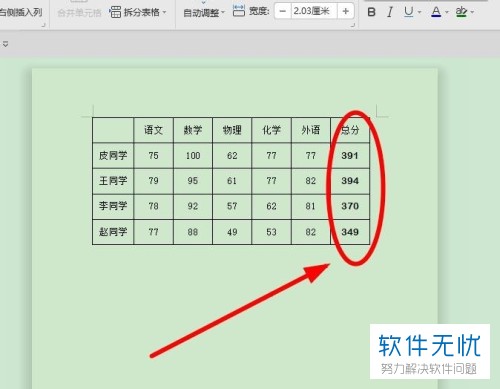 wps表格有文字和數字怎麼求和wps文檔求數字的和