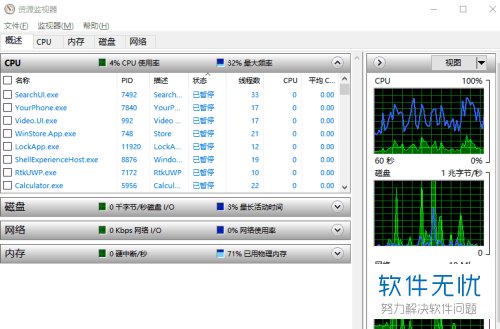 cmd查看cpu(cmd查看cpu占用率)