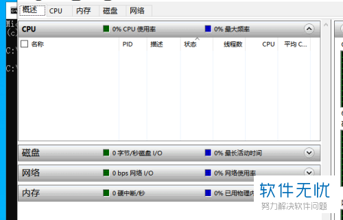 cmd查看cpu(cmd查看cpu占用率)