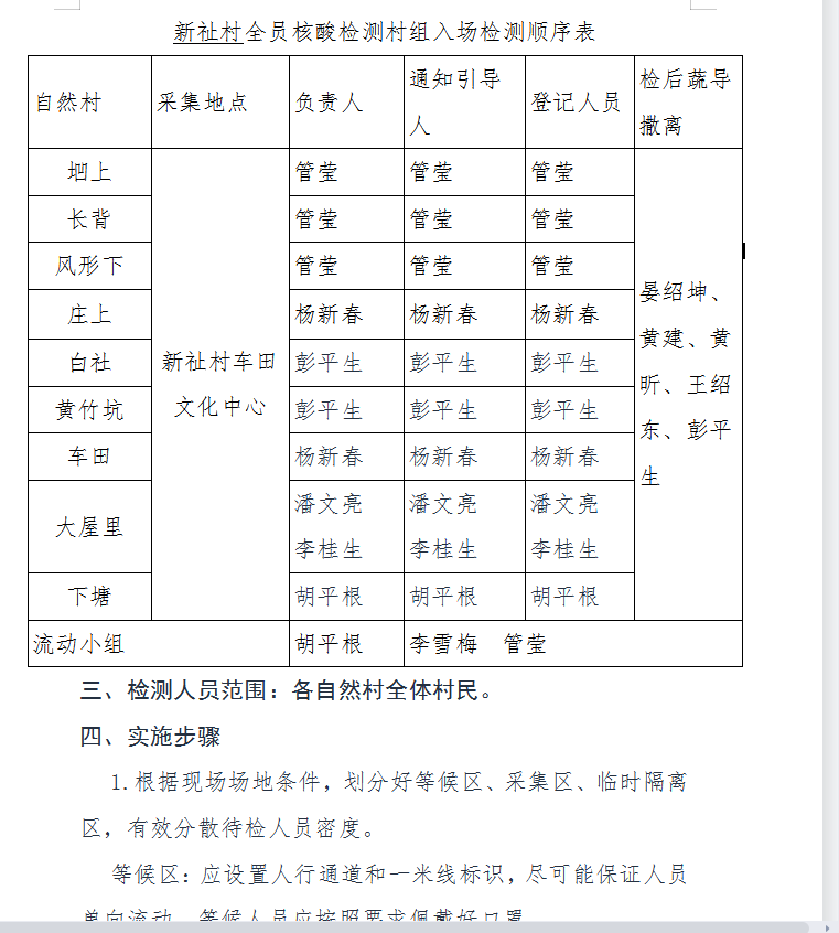 刻不容缓！钤山镇进入疫情防控应战状态