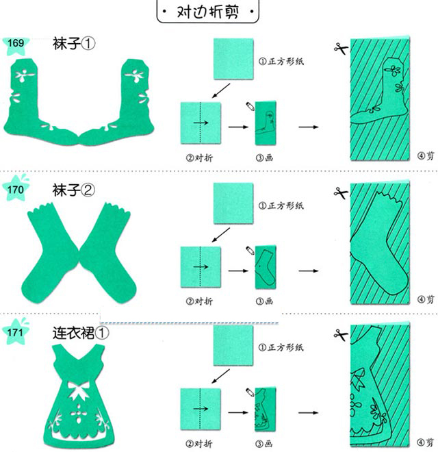 简易剪纸图案大全及方法(剪纸教程图案)