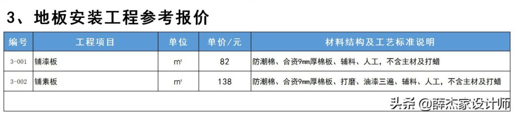 装修公司价格表 报价单(2022年装修报价单明细表)