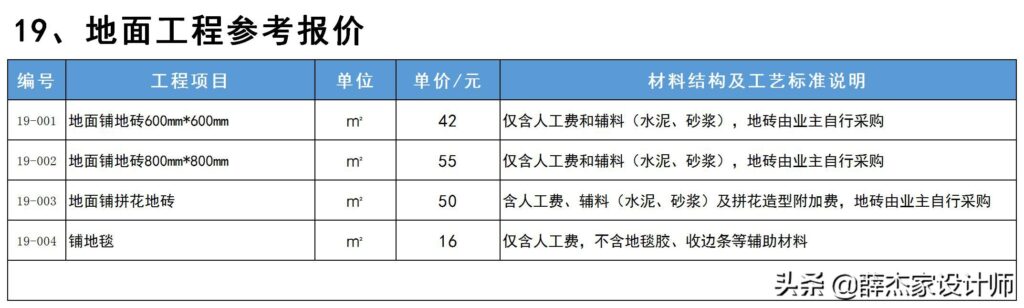 装修公司价格表 报价单(2022年装修报价单明细表)