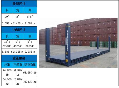 外贸集装箱(2022年最新集装箱尺寸规格表)