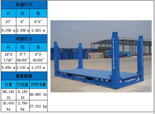 外贸集装箱(2022年最新集装箱尺寸规格表)