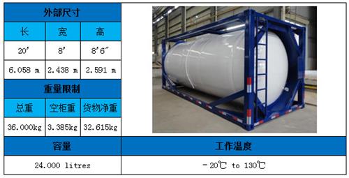 外贸集装箱(2022年最新集装箱尺寸规格表)