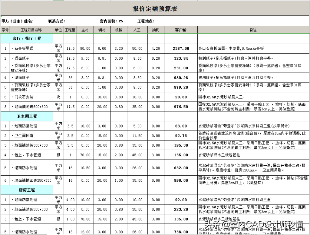 住房装修预算表(最新预算明细表格)