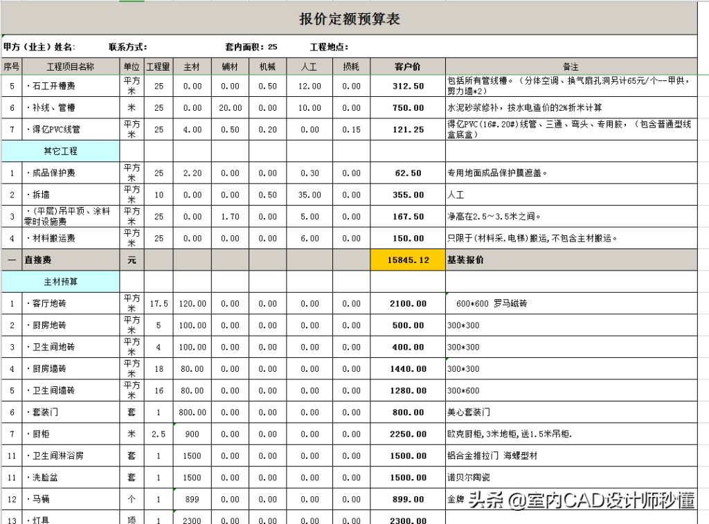 住房装修预算表(最新预算明细表格)