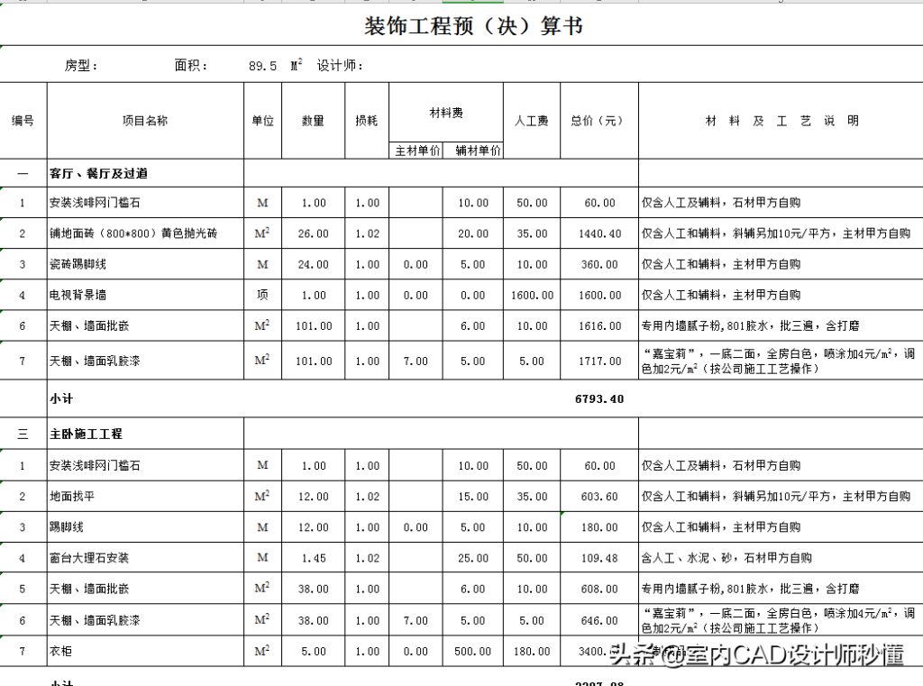 住房装修预算表(最新预算明细表格)