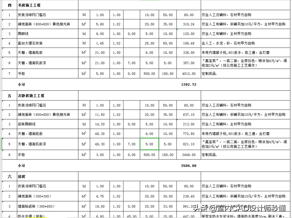 住房装修预算表(最新预算明细表格)